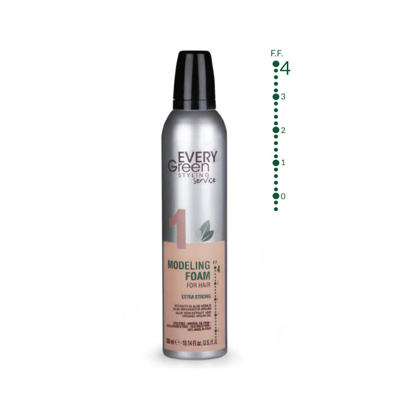 Every green STYLING - EV 1 Modelling Foam Ex Strong