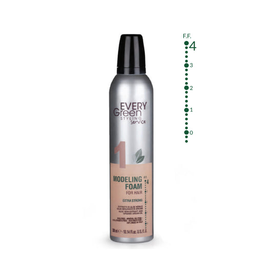 Every green STYLING - EV 1 Modelling Foam Ex Strong