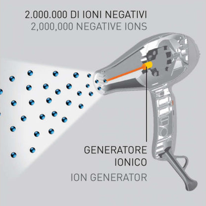 Gamma più aria - phon asciugacapelli professionale